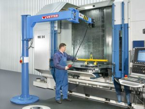 Column-mounted slewing jib crane BOY BS