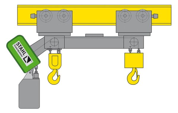 Stahl ST chain hoist - Image 7