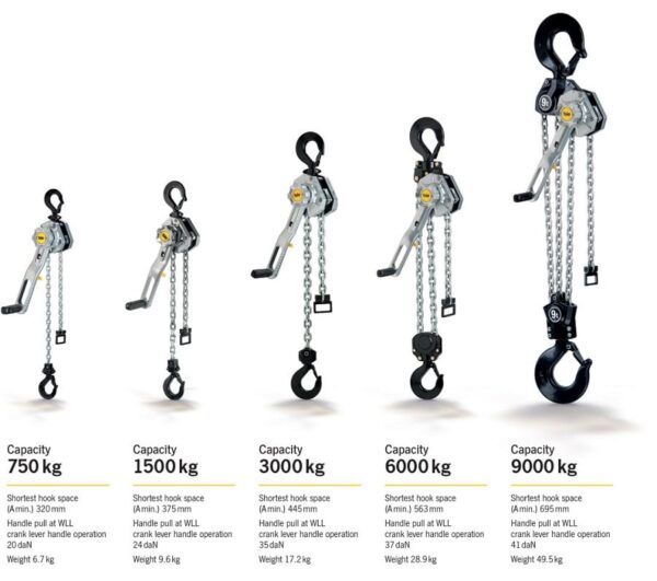 ERGO 360 Rateltakel - Afbeelding 3