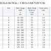 HTG ATEX Haspelfahrwerk – Bild 2