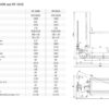 HV 1008 / HV 1016 Handmatige stapelaars - Afbeelding 4