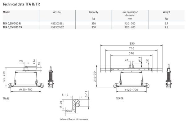 Tigrip TFA 0,35/700 TR Pince à fût – Image 2