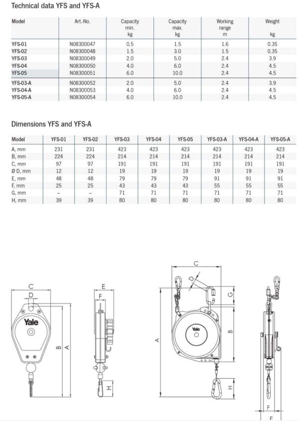 YFS / YFS-A Rétracteurs – Image 2