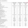 EGU PS 14 Electric pallet truck - Image 2