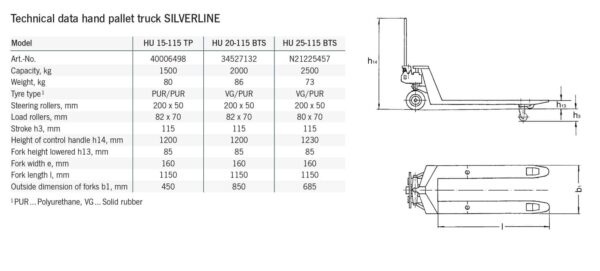 Hand pallet truck with a smaller or a wider loading width - Image 2