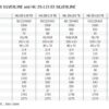 HU 25-115 TS Transpalette manuel silverline – Image 2
