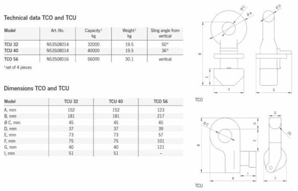 Tigrip TCO Container lifting lugs - Image 2