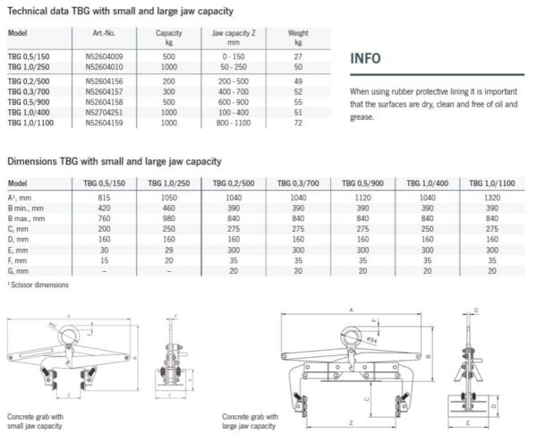 Tigrip TBG Pince pour blocs – Image 2