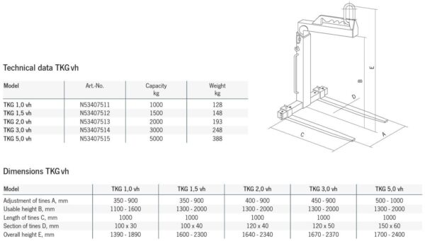 Tigrip TKG-vh Fourches pour palettes – Image 2