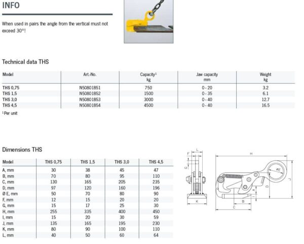 Tigrip THS Hebeklemme – Bild 2