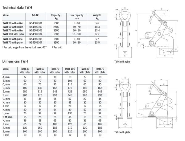 Tigrip TWH Hebeklemme mit Platte – Bild 3