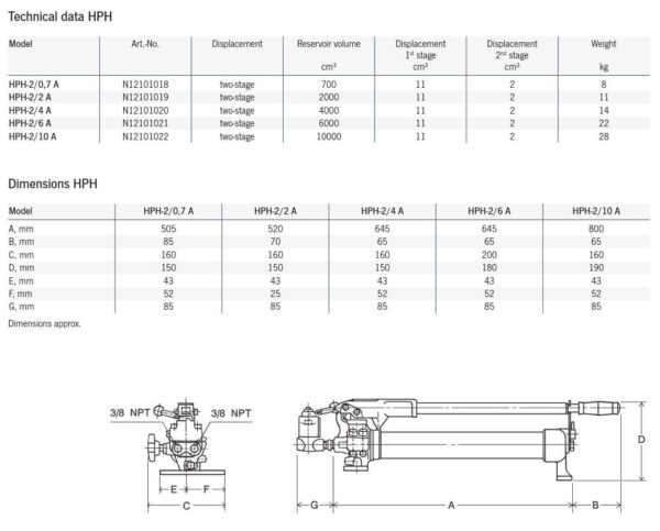 HPH Pompes manuelles – Image 2
