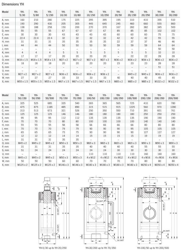 YH Dubbelwerkende universele cilinders met hydraulische retour - Afbeelding 3
