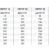 HWPHP Werkplaatspersen met hydraulische handpomp - Afbeelding 3