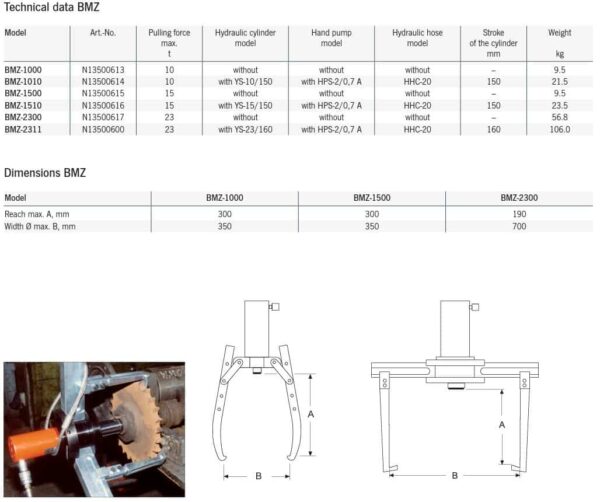 BMZ Puller sets with separate hydraulics - Image 3