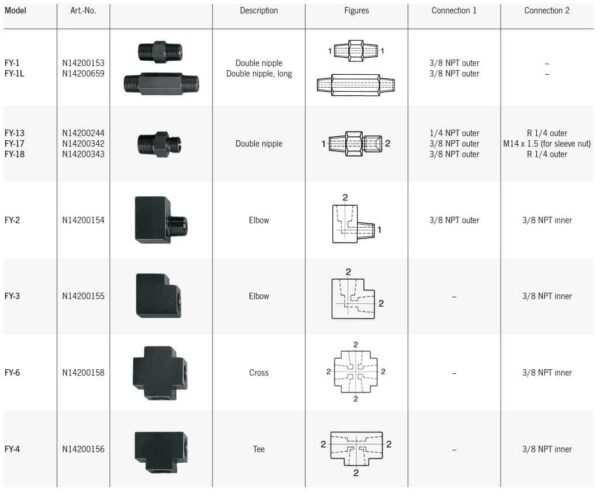 FY Fittings, reducers, connectors - Image 3