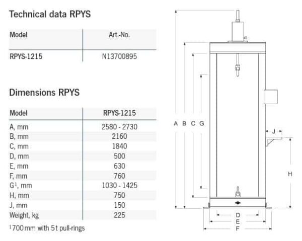 RPYS-1535 hydraulische proefbank voor hefsystemen - Afbeelding 2