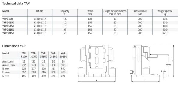 YAP Hydraulic machine jacks - Image 3