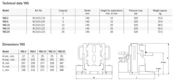 YAS Hydraulic machine jacks - Image 3
