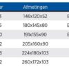 Wrin hendel, type STRG - Afbeelding 3