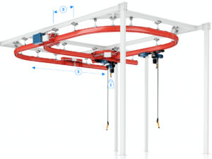 Monorail suspendu Demag KBK