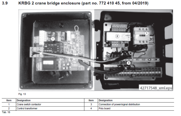 Crane bridge housing KRBG 2
