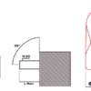 anneau-levage-art-mesures