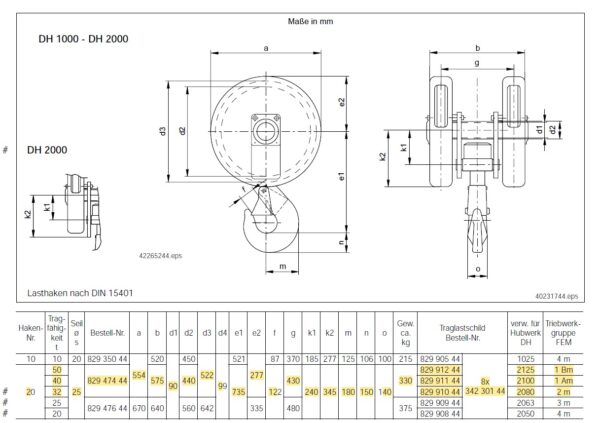 Unterflasche 2-rollig 440/25 DH2000 4/1